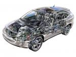 Lexus RX400h 2005 года (EU)